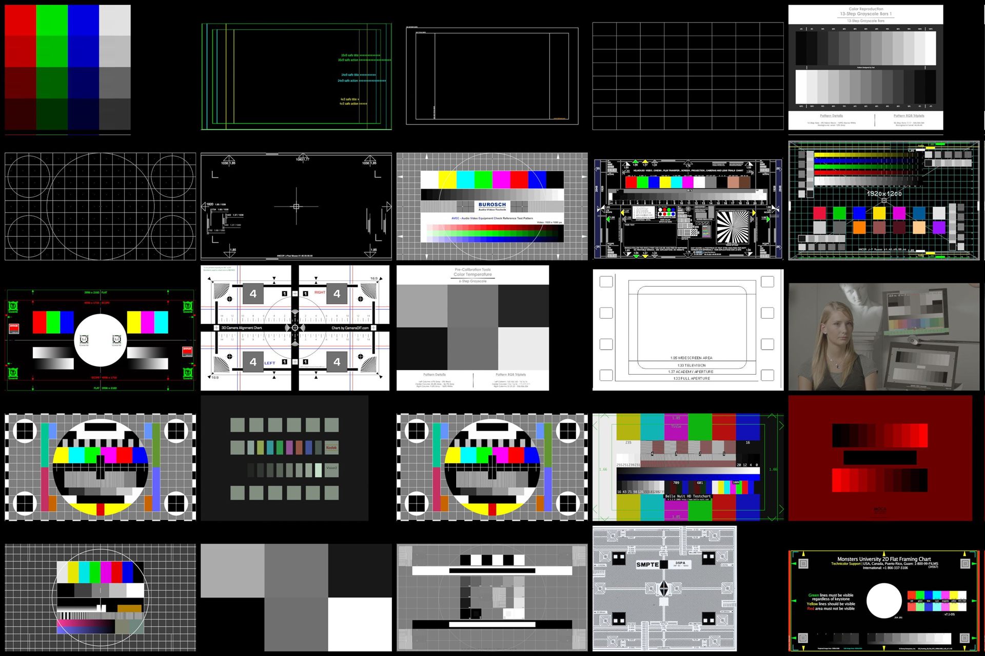 The Kodak Marcie (LAD) test image in log space