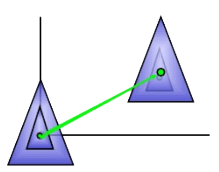 Transformation Matrix, matrix, nuke, matrices, 3x3, translate, rotating, scaling