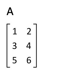 Transformation Matrix, matrix, nuke, matrices, 3x3, translate, rotating, scaling
