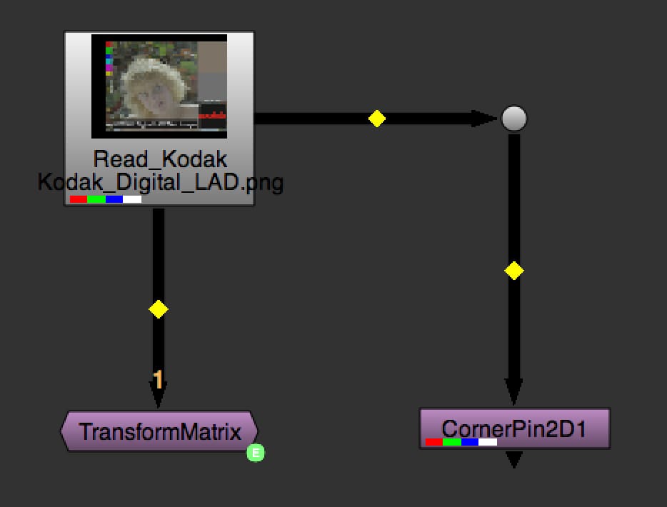 Transformation Matrix, matrix, nuke, matrices, 3x3, translate, rotating, scaling