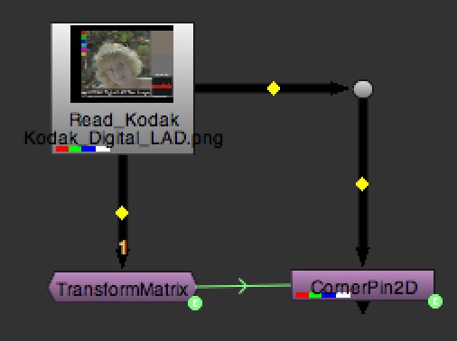 Transformation Matrix, matrix, nuke, matrices, 3x3, translate, rotating, scaling
